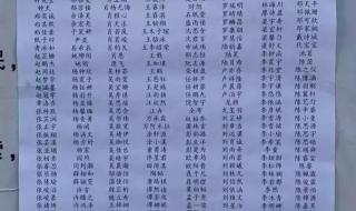 华中科技大学文华学院分数线