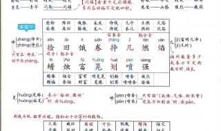 卖火柴的小女孩生字组词