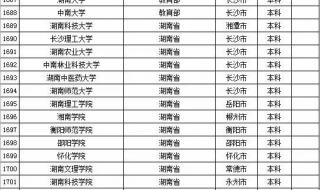 湖南高考一本分数线