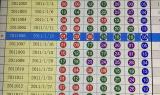 双色球开奖突发意外