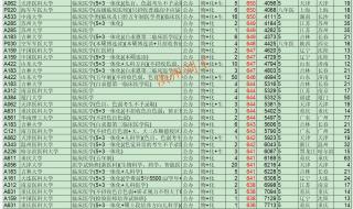 山东2024高考分数线
