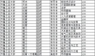 征集志愿怎么填报流程