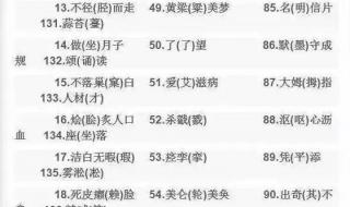 语文145分学霸笔记公开